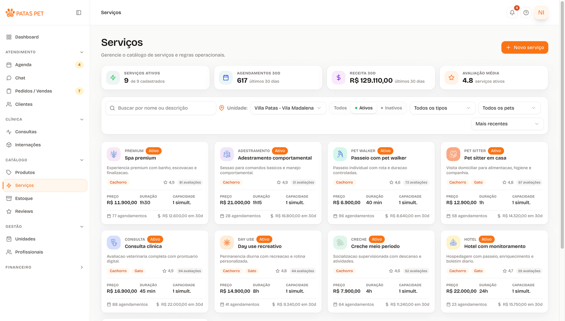 Lista de serviços com duração, preço e profissionais